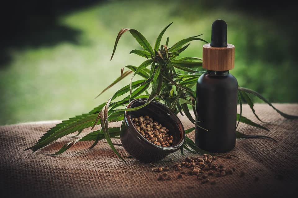 Topical Cannabidiol Improved Pain Relief in Patients with Scleroderma