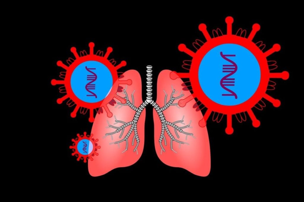 The Future for Gene Therapy and Treating Cystic Fibrosis Patients